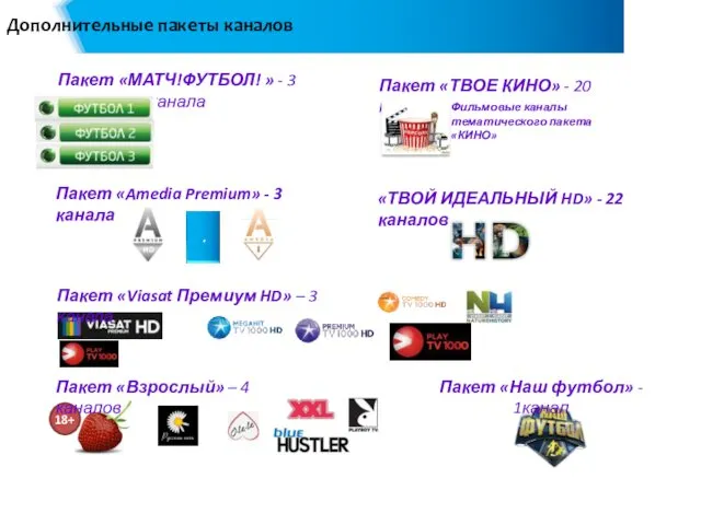 Дополнительные пакеты каналов Пакет «ТВОЕ КИНО» - 20 каналов Фильмовые