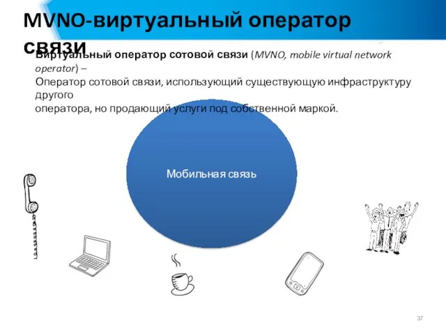 MVNO-виртуальный оператор связи Мобильная связь Виртуальный оператор сотовой связи (MVNO,