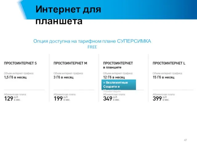 Интернет для планшета Опция доступна на тарифном плане СУПЕРСИМКА FREE + безлимитные Соцсети и Навигация