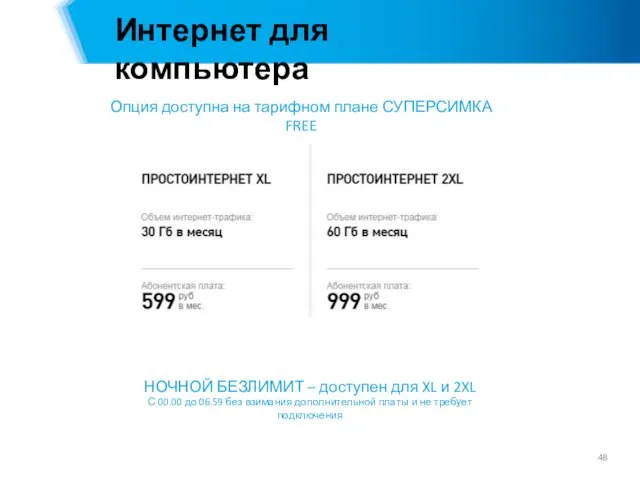 Интернет для компьютера Опция доступна на тарифном плане СУПЕРСИМКА FREE