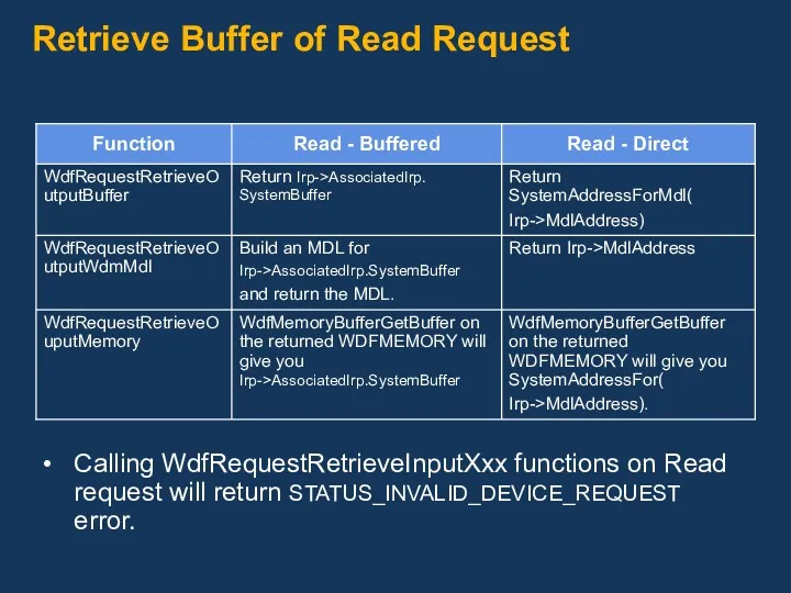 Retrieve Buffer of Read Request Calling WdfRequestRetrieveInputXxx functions on Read request will return STATUS_INVALID_DEVICE_REQUEST error.