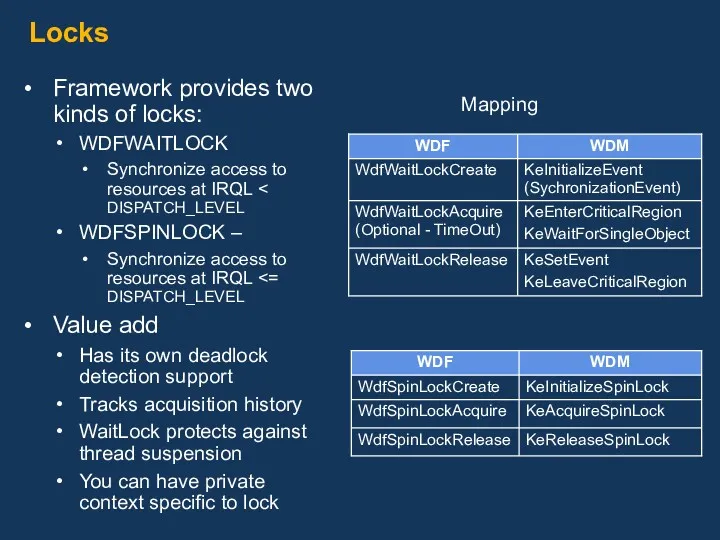 Locks Framework provides two kinds of locks: WDFWAITLOCK Synchronize access