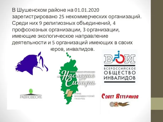 В Шушенском районе на 01.01.2020 зарегистрировано 25 некоммерческих организаций. Среди них 9 религиозных