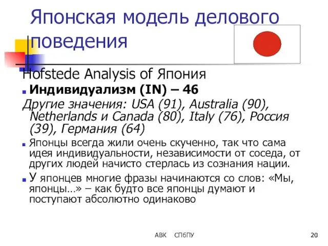 Японская модель делового поведения Hofstede Analysis of Япония Индивидуализм (IN)