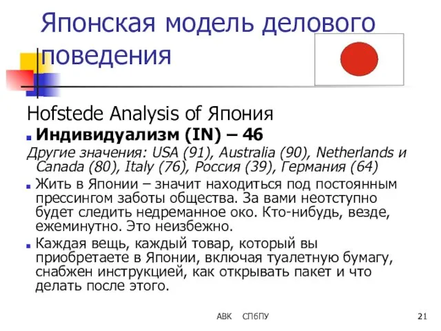 Японская модель делового поведения Hofstede Analysis of Япония Индивидуализм (IN)