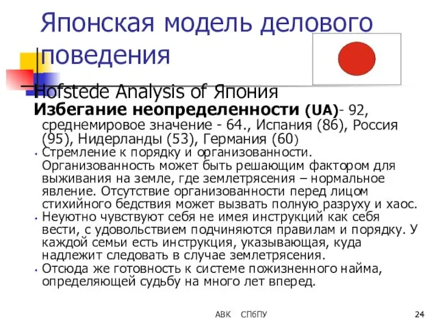 Японская модель делового поведения Hofstede Analysis of Япония Избегание неопределенности