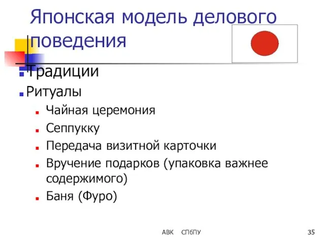 Японская модель делового поведения Традиции Ритуалы Чайная церемония Сеппукку Передача