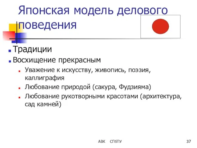 Японская модель делового поведения Традиции Восхищение прекрасным Уважение к искусству,