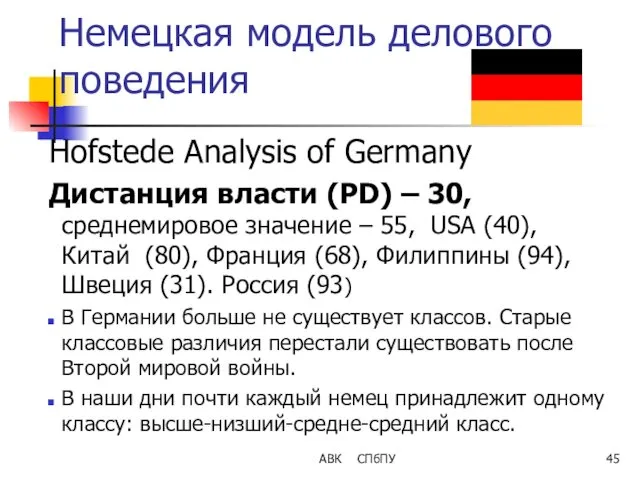 АВК СПбПУ Немецкая модель делового поведения Hofstede Analysis of Germany