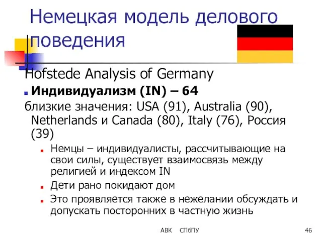 АВК СПбПУ Немецкая модель делового поведения Hofstede Analysis of Germany