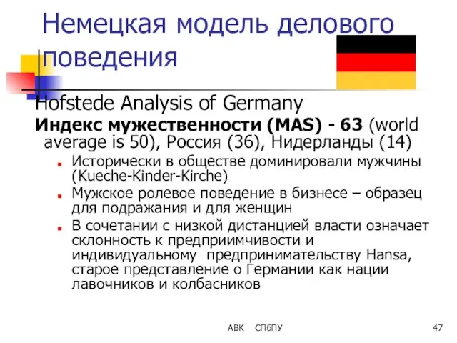 АВК СПбПУ Немецкая модель делового поведения Hofstede Analysis of Germany