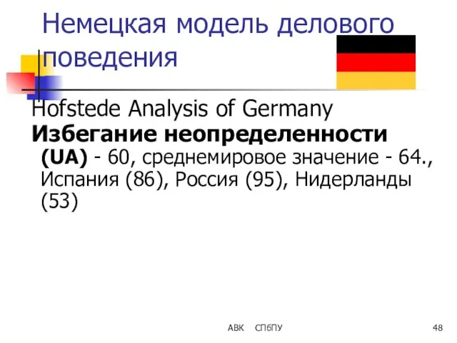 АВК СПбПУ Немецкая модель делового поведения Hofstede Analysis of Germany