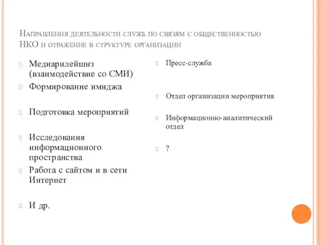 Направления деятельности служб по связям с общественностью НКО и отражение