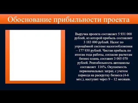 Обоснование прибыльности проекта Выручка проекта составляет 5 931 000 рублей, из которой прибыль