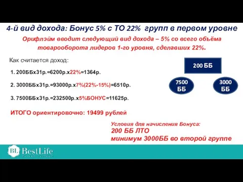 Орифлэйм вводит следующий вид дохода – 5% со всего объёма