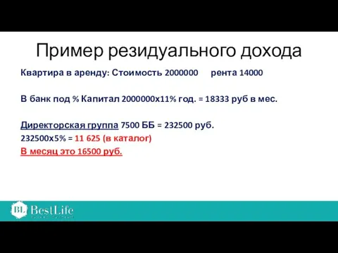 Пример резидуального дохода Квартира в аренду: Стоимость 2000000 рента 14000