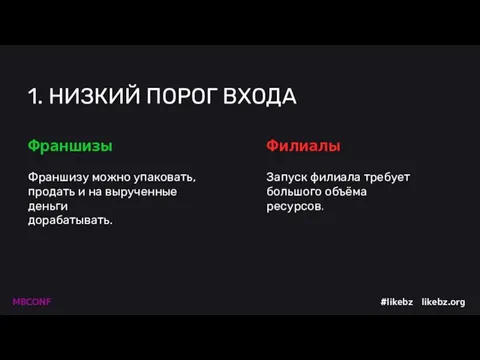 1. НИЗКИЙ ПОРОГ ВХОДА Франшизу можно упаковать, продать и на