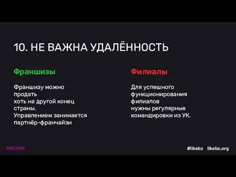 10. НЕ ВАЖНА УДАЛЁННОСТЬ Франшизу можно продать хоть на другой