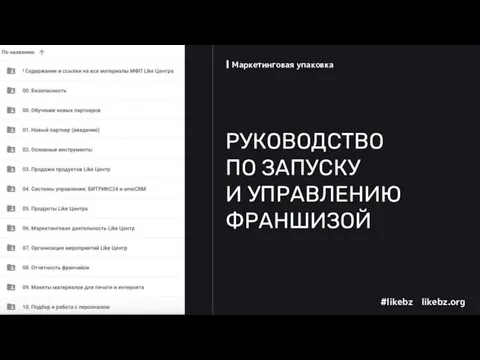 РУКОВОДСТВО ПО ЗАПУСКУ И УПРАВЛЕНИЮ ФРАНШИЗОЙ Маркетинговая упаковка