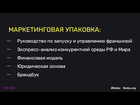 МАРКЕТИНГОВАЯ УПАКОВКА: Руководство по запуску и управлению франшизой Экспресс-анализ конкурентной