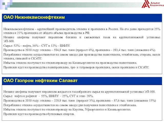 ОАО Нижнекамскнефтехим Нижнекамскнефтехим – крупнейший производитель этилена и пропилена в