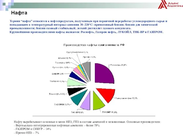 Нафта Термин “нафта” относится к нефтепродуктам, полученным при первичной переработке