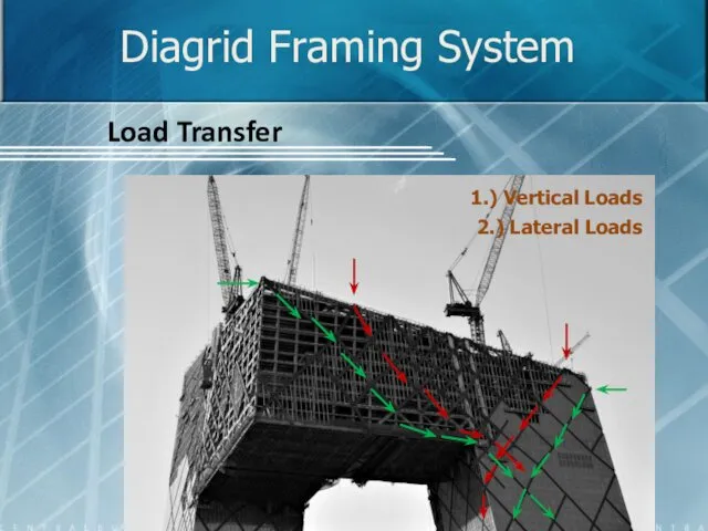 Diagrid Framing System Load Transfer 1.) Vertical Loads 2.) Lateral Loads