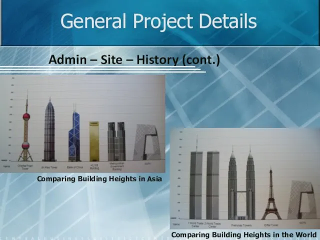 General Project Details Admin – Site – History (cont.) Comparing Building Heights in