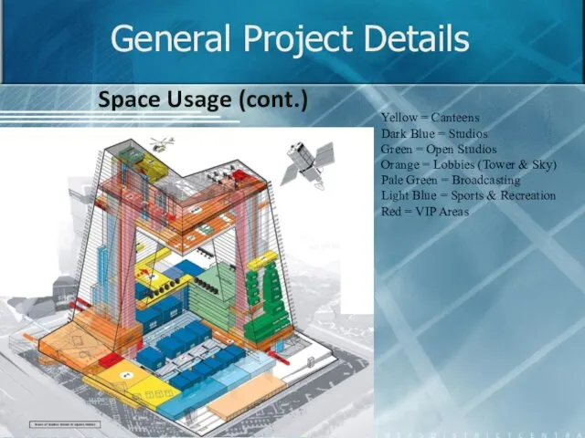 General Project Details Space Usage (cont.) Yellow = Canteens Dark Blue = Studios
