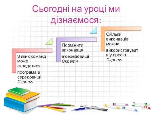 Сьогодні на уроці ми дізнаємося: 09.09.2014