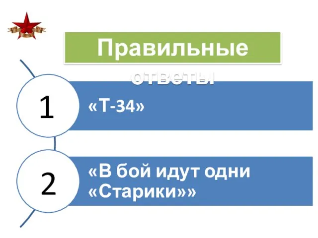 1 2 Правильные ответы