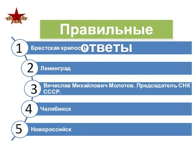 1 2 3 4 5 Правильные ответы