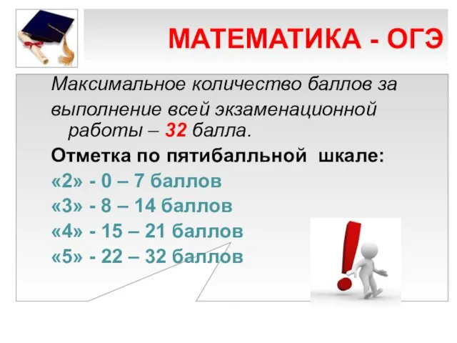 МАТЕМАТИКА - ОГЭ Максимальное количество баллов за выполнение всей экзаменационной