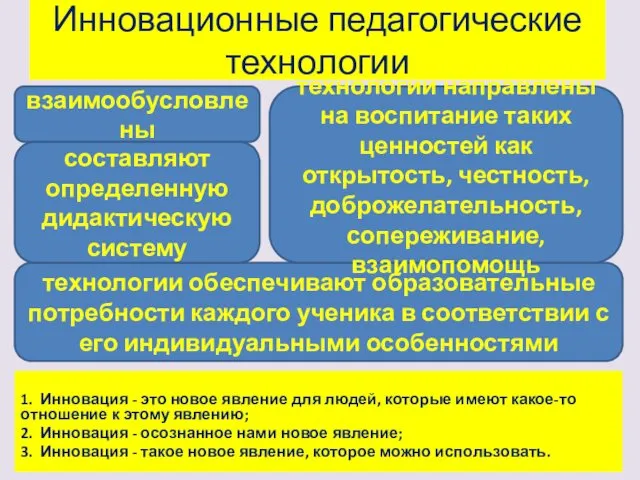 Инновационные педагогические технологии взаимообусловлены технологии обеспечивают образовательные потребности каждого ученика