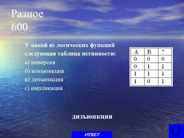 Разное 600 У какой из логических функций следующая таблица истинности: