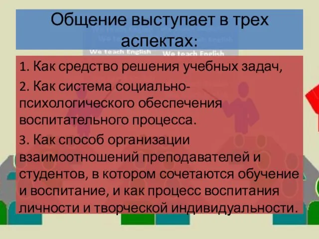 Общение выступает в трех аспектах: 1. Как средство решения учебных