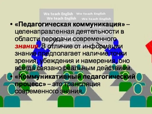 «Педагогическая коммуникация» –целенаправленная деятельности в области передачи современного знания. В