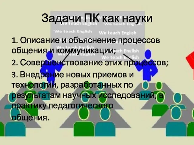 Задачи ПК как науки 1. Описание и объяснение процессов общения