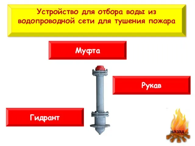 Муфта Устройство для отбора воды из водопроводной сети для тушения пожара Рукав Гидрант