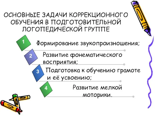 ОСНОВНЫЕ ЗАДАЧИ КОРРЕКЦИОННОГО ОБУЧЕНИЯ В ПОДГОТОВИТЕЛЬНОЙ ЛОГОПЕДИЧЕСКОЙ ГРУППЕ Формирование звукопроизношения;