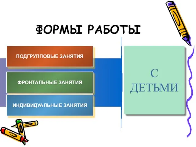 ФОРМЫ РАБОТЫ ПОДГРУППОВЫЕ ЗАНЯТИЯ ФРОНТАЛЬНЫЕ ЗАНЯТИЯ ИНДИВИДУАЛЬНЫЕ ЗАНЯТИЯ С ДЕТЬМИ