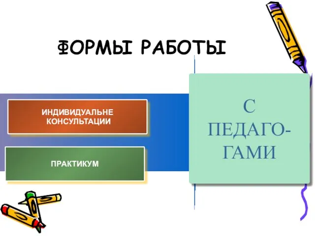 ФОРМЫ РАБОТЫ ИНДИВИДУАЛЬНЕ КОНСУЛЬТАЦИИ ПРАКТИКУМ С ПЕДАГО-ГАМИ