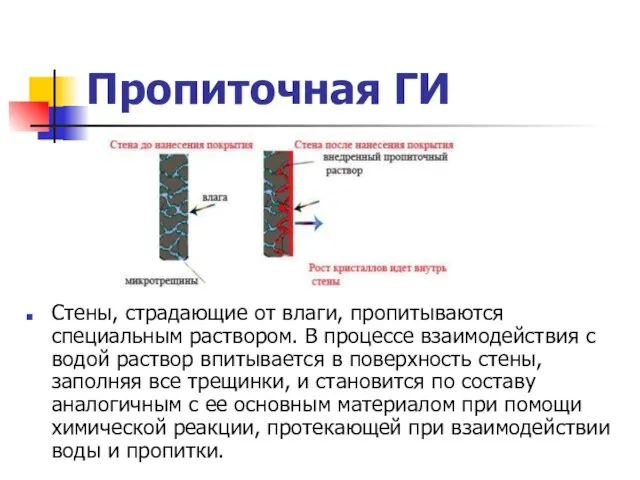 Пропиточная ГИ Стены, страдающие от влаги, пропитываются специальным раствором. В