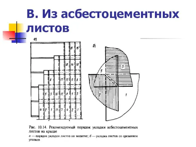 В. Из асбестоцементных листов