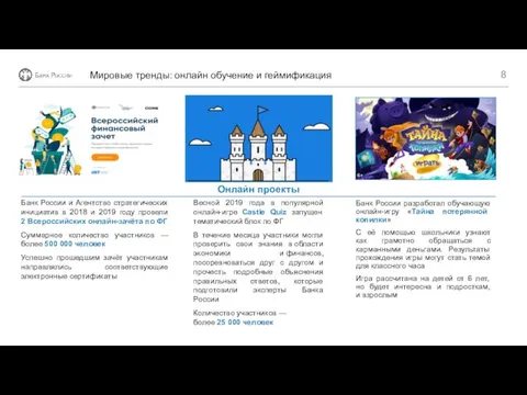 Мировые тренды: онлайн обучение и геймификация Банк России и Агентство