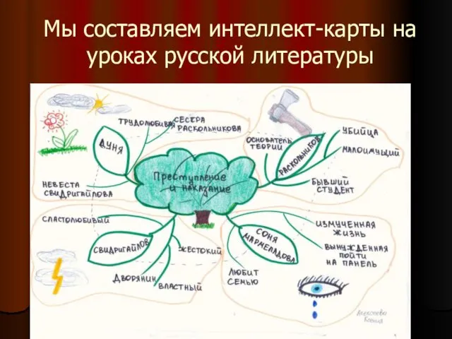 Мы составляем интеллект-карты на уроках русской литературы