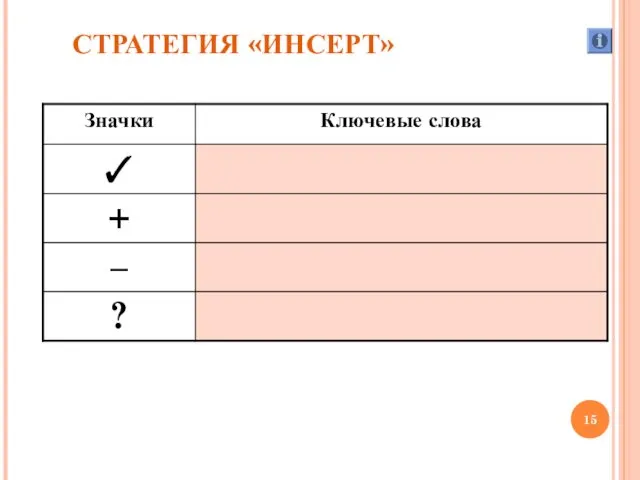 СТРАТЕГИЯ «ИНСЕРТ»