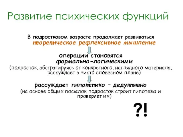 Развитие психических функций В подростковом возрасте продолжает развиваться теоретическое рефлексивное