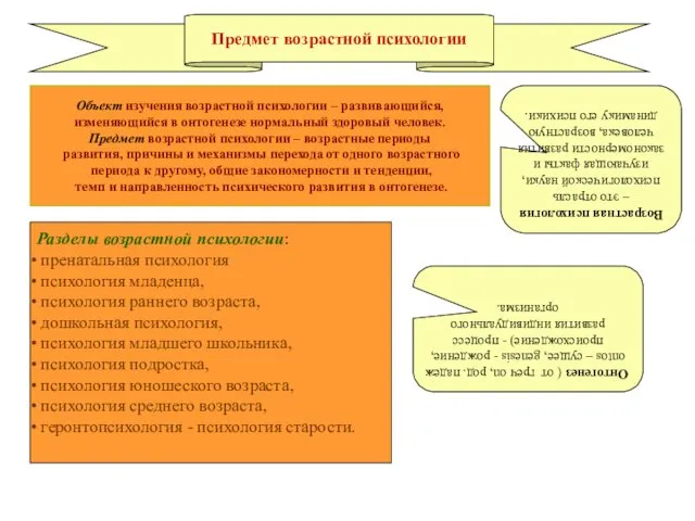 Предмет возрастной психологии Объект изучения возрастной психологии – развивающийся, изменяющийся