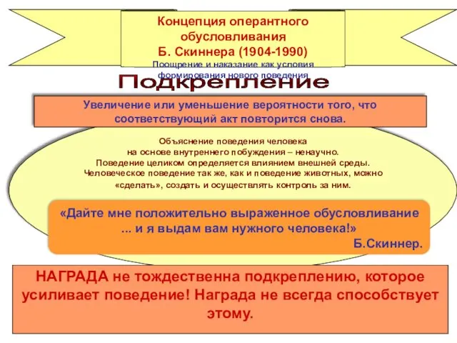 Концепция оперантного обусловливания Б. Скиннера (1904-1990) Поощрение и наказание как